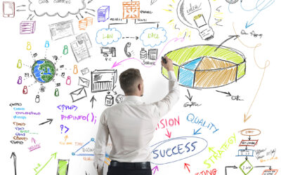 How Often Should You Update Your Strategic Plan?